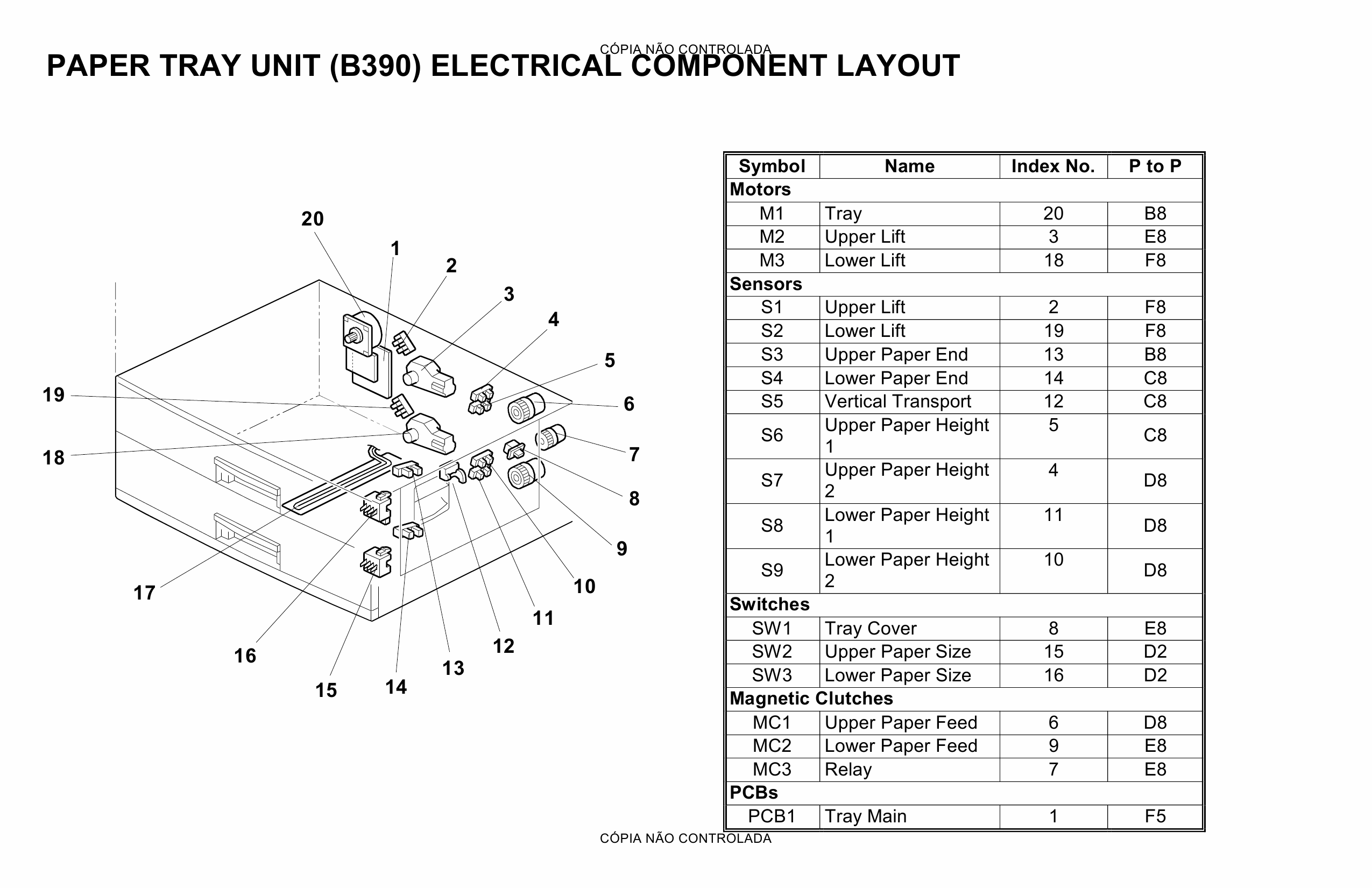 RICOH Aficio 3025 3030 MP2510 MP3010 B205 B209 D007 D008 Circuit Diagram-4